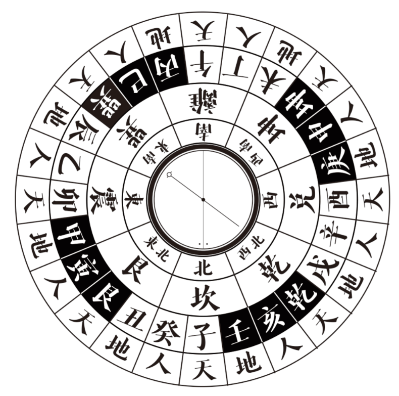 无常派玄空“二十四山”精论