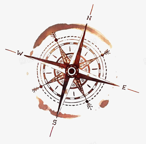 无常派玄空：罗盘的讲解与分金