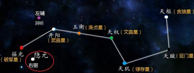 贪狼星1.png