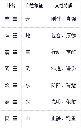 易经22222.png