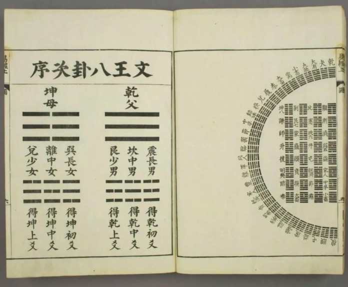 易经77777.png