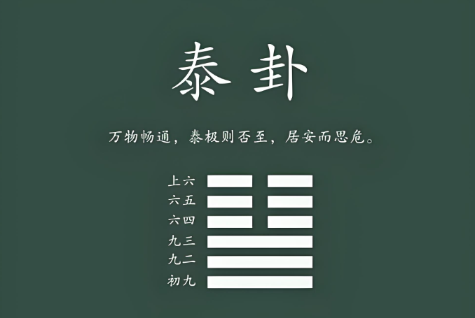 泰卦.png